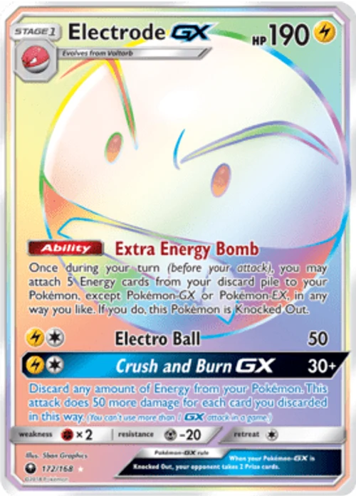 Electrode-GX
