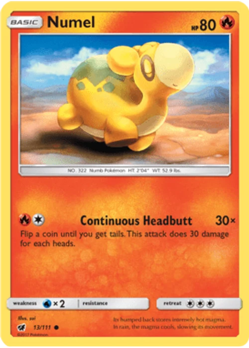 Numel