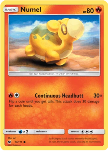 Numel