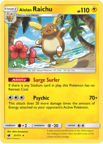 Alolan Raichu