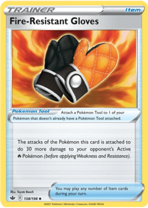 Fire-Resistant Gloves