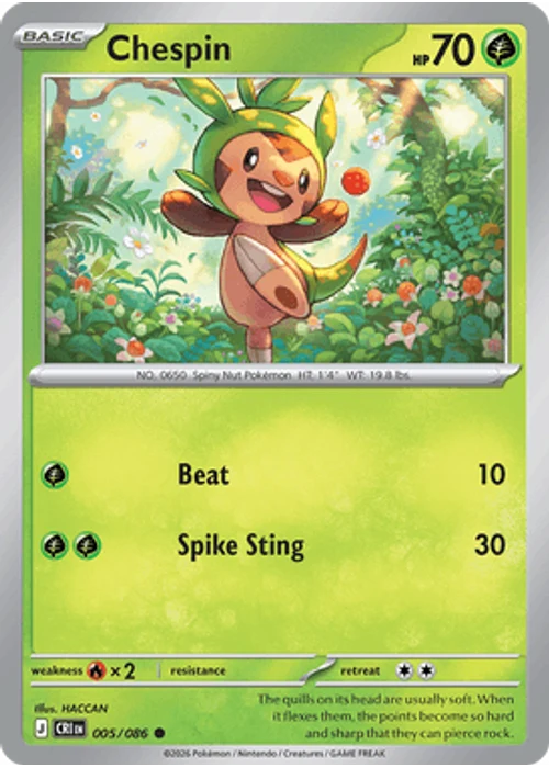 Chespin