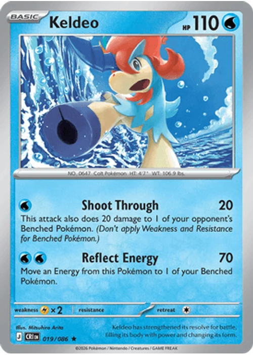 Keldeo