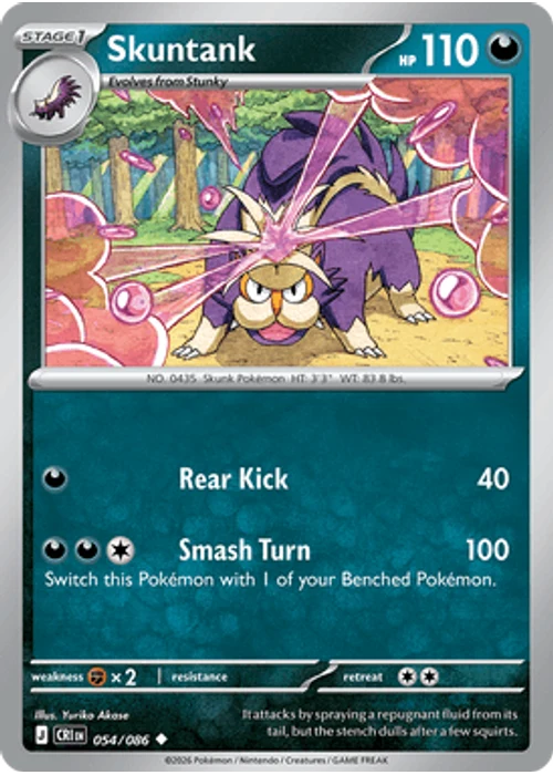 Skuntank
