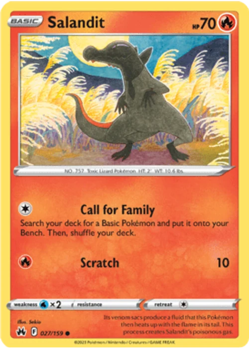 Salandit