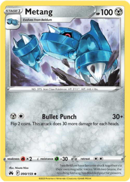 Metang