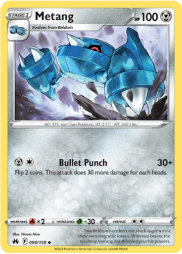 Metang