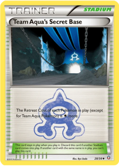 Team Aqua's Secret Base