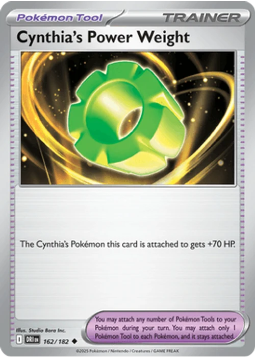 Cynthia's Power Weight
