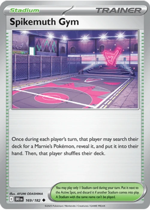 Spikemuth Gym