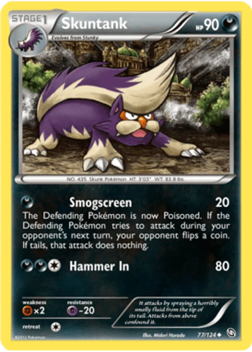 Skuntank
