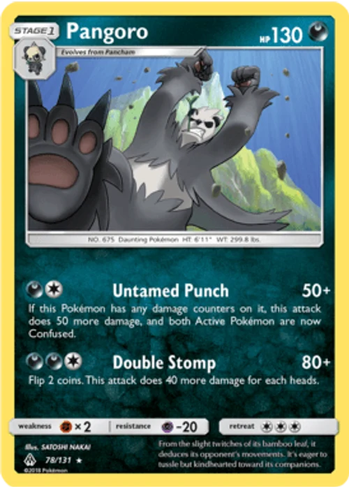 Pangoro
