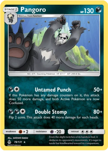 Pangoro
