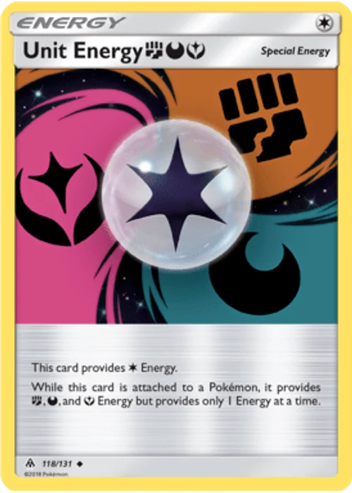Unit Energy FDY