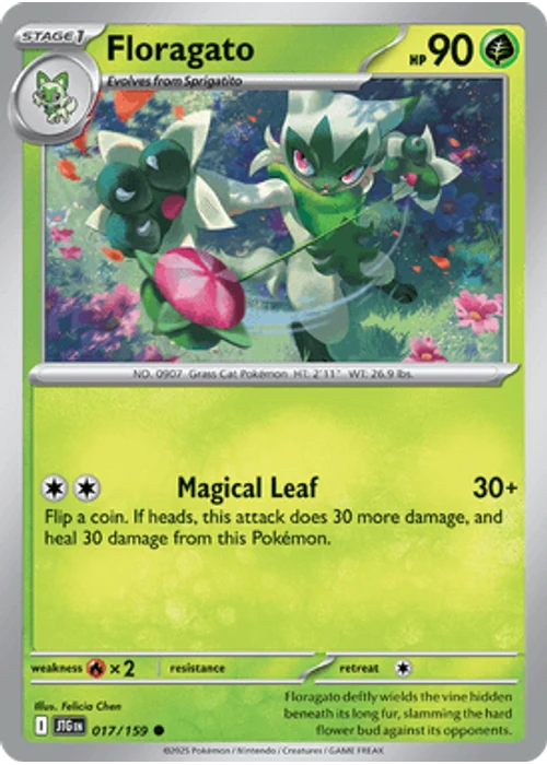 Floragato