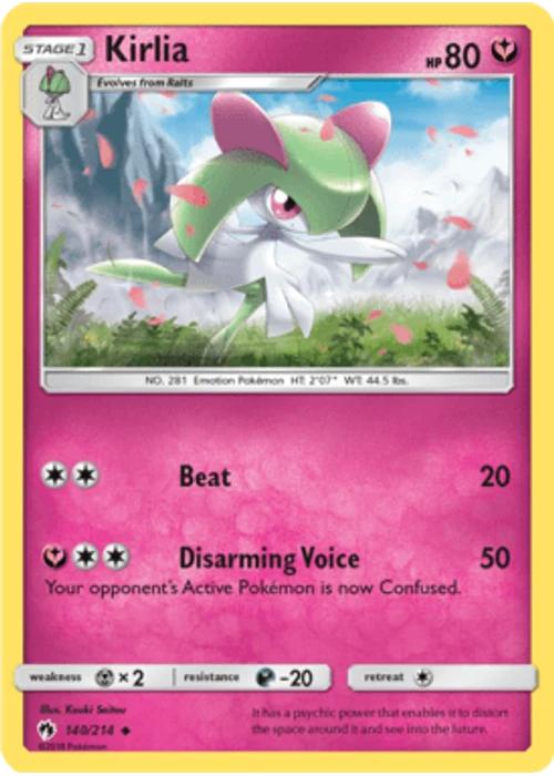 Kirlia