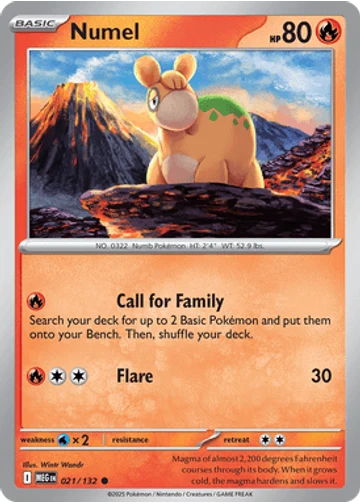 Numel