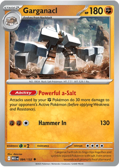 Garganacl