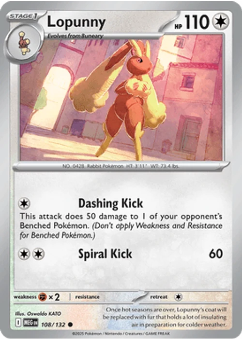 Lopunny