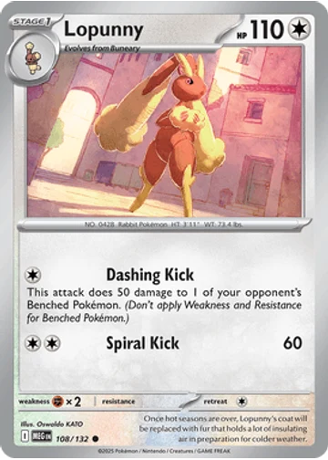 Lopunny