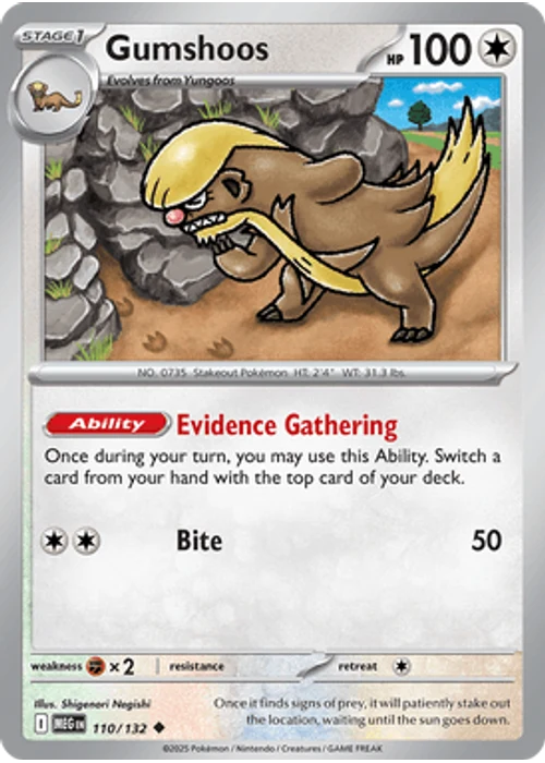 Gumshoos