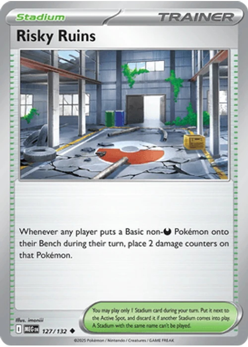 Risky Ruins