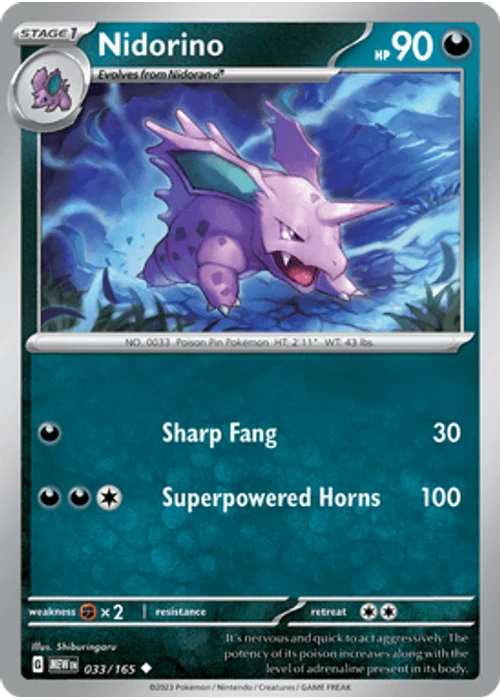 Nidorino