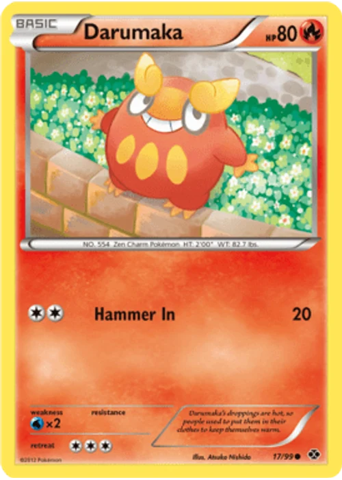 Darumaka
