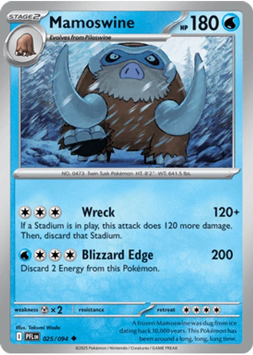 Mamoswine