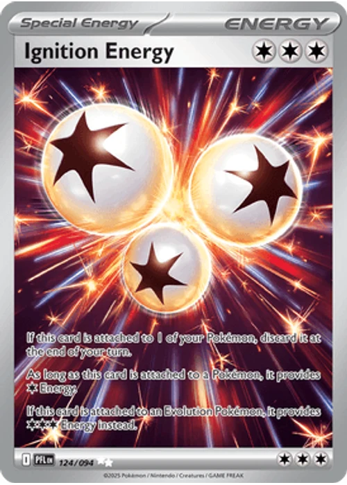 Ignition Energy