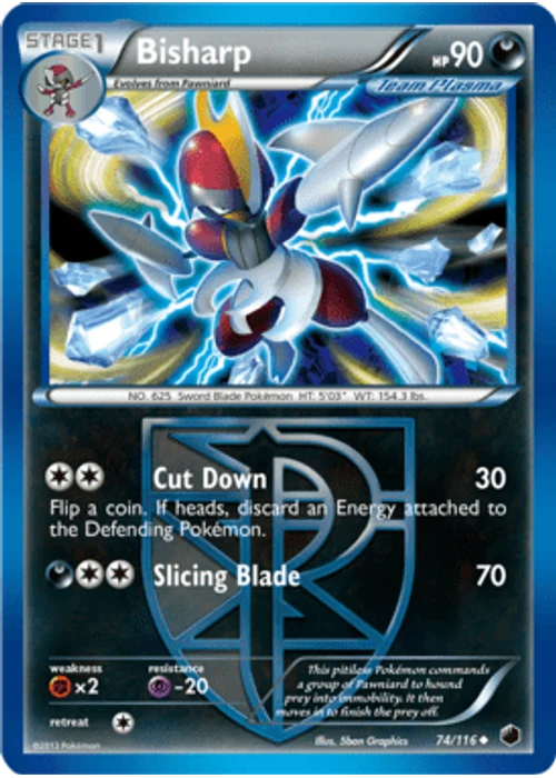 Bisharp