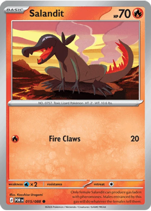 Salandit