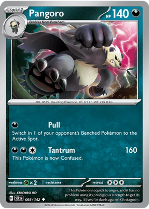 Pangoro