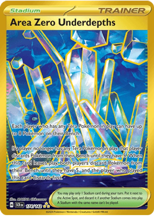 Area Zero Underdepths