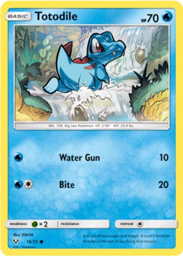 Totodile