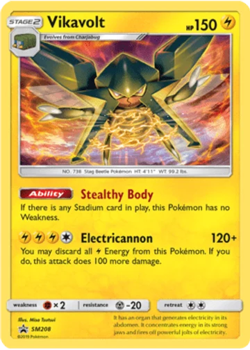 Vikavolt