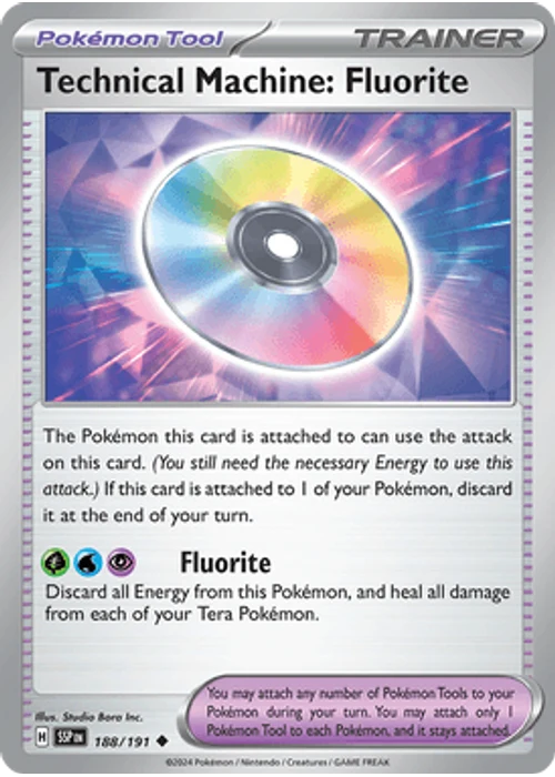 Technical Machine: Fluorite