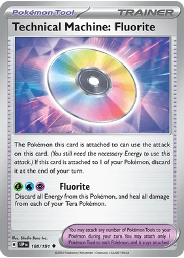 Technical Machine: Fluorite