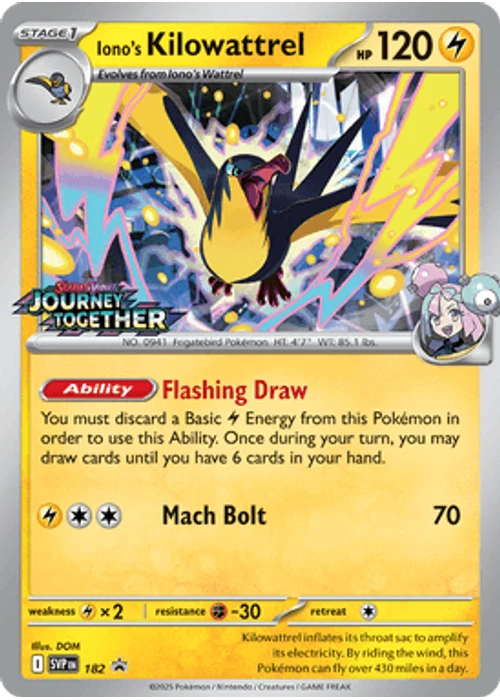 Iono's Kilowattrel