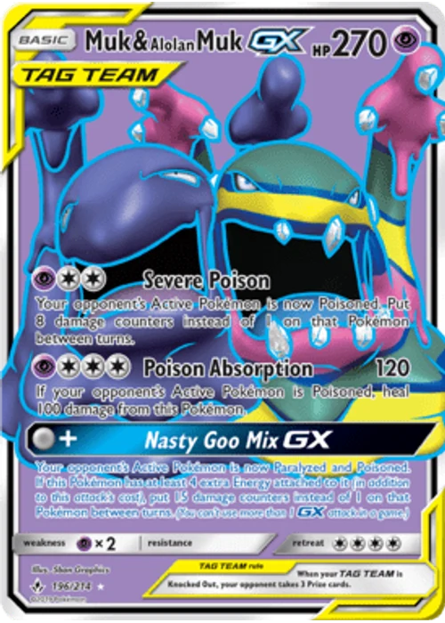 Muk & Alolan Muk-GX