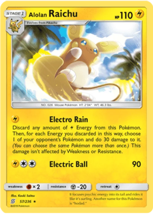 Alolan Raichu