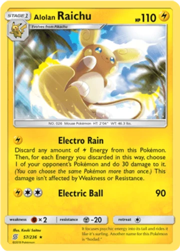 Alolan Raichu