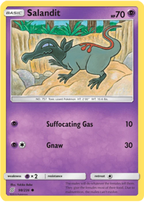 Salandit