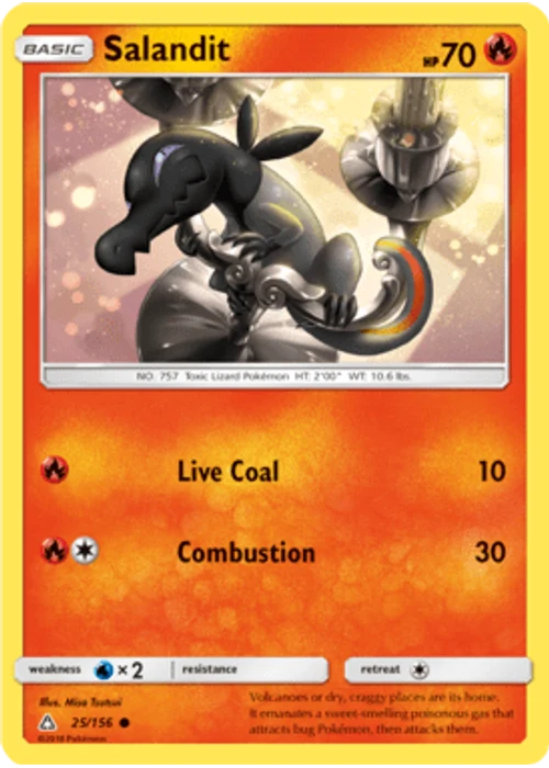 Salandit
