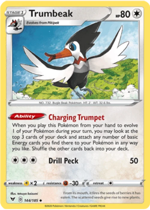 Trumbeak